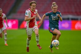 Vrouwenklassieker in goed gevulde Johan Cruijff Arena eindigt onbeslist