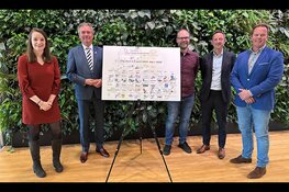 Provincie Zuid-Holland tekent de City Deal Impact Ondernemen