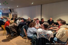 3de voorronde Rotterdams Poker Kampioenschap 2025