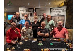 Laatste voorronde Rotterdams Poker Kampioenschap 2025